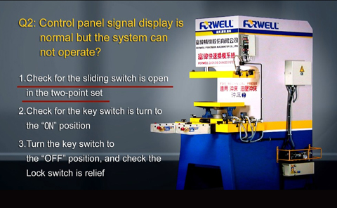Q2.Control panel signal display is normal but the system can not operate